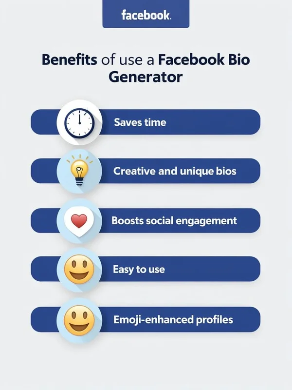 Benefits of Using an FB Bio Generator